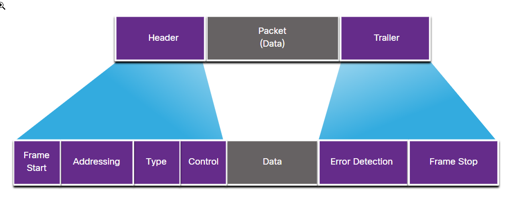 image-center