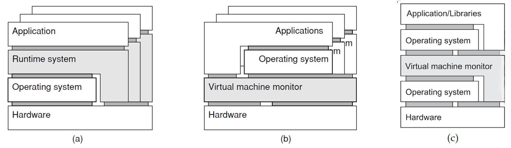 image-center